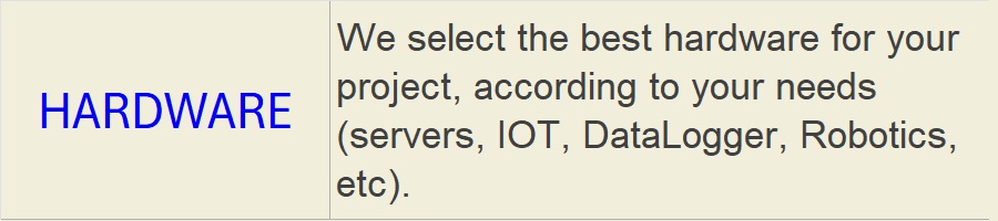 HARDWARE: We select the best hardware for your project, according to your needs (servers, IOT, DataLogger, Robotics, etc).