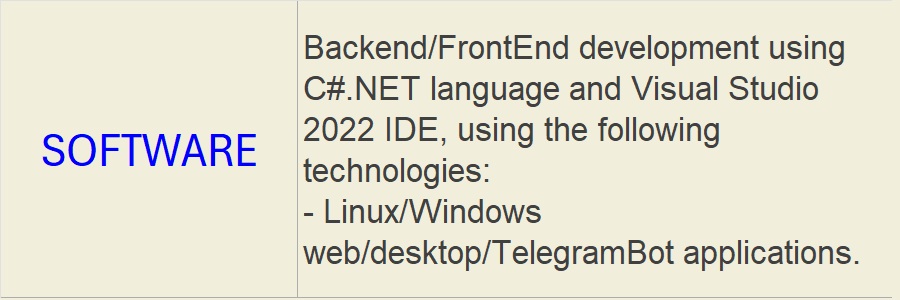 SOFTWARE: Backend/FrontEnd development using C#.NET language and Visual Studio 2022 IDE, using the following technologies:- Linux/Windows web/desktop/TelegramBot applications.
