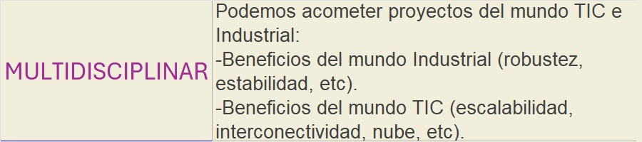 MULTIDISCIPLINAR: Podemos acometer proyectos del mundo TIC e Industrial:-Beneficios del mundo Industrial (robustez, estabilidad, etc).-Beneficios del mundo TIC (escalabilidad, interconectividad, nube, etc).