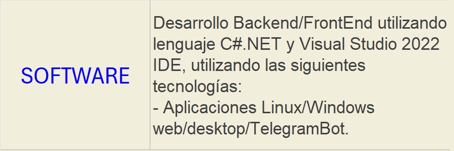 SOFTWARE: Desarrollo Backend/FrontEnd utilizando lenguaje C#.NET y Visual Studio 2022 IDE, utilizando las siguientes tecnologías: - Aplicaciones Linux/Windows web/desktop/TelegramBot.